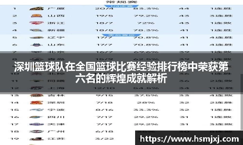 意昂体育平台