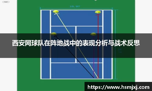 西安网球队在阵地战中的表现分析与战术反思