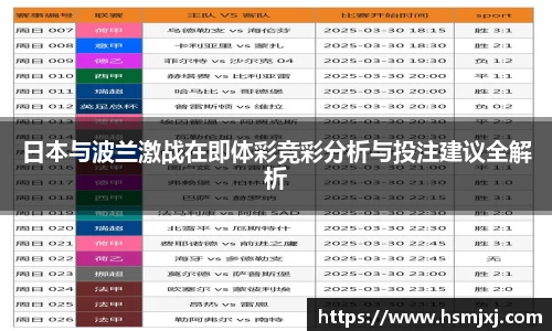 日本与波兰激战在即体彩竞彩分析与投注建议全解析